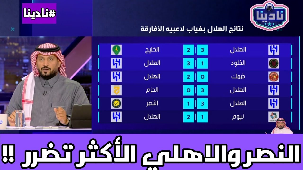 نادينا | يستعرض نتائج الأندية خلال فترة بطولة أفريقيا والفرق التي تأثرت بغياب اللاعبين الأفارقة!!