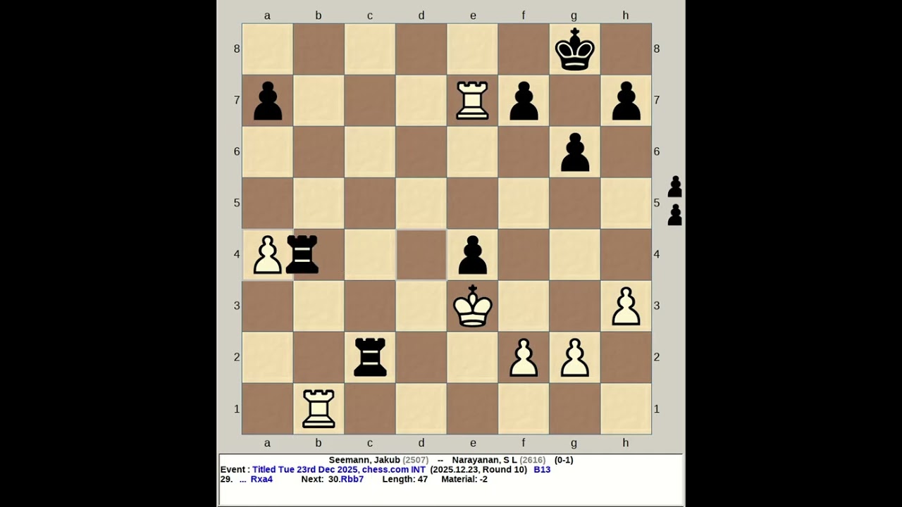 Seemann, Jakub vs Narayanan, S L | Titled Tuesday 23rd December 2025, chess com INT