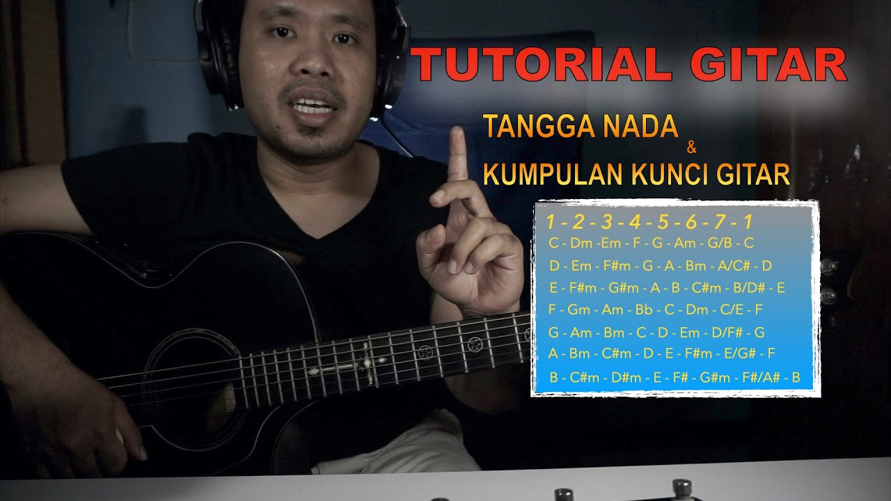 Tangga Nada & Family Chord di Gitar | Tutorial Gitar | Alfeus Dalton Simanungkalit
