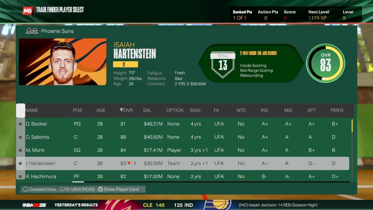 Nba 2k25 Phoenix Suns