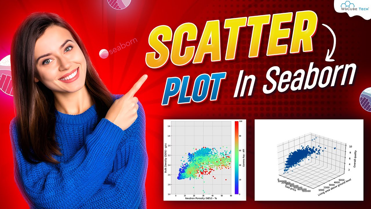 Seaborn Scatter Plot | How to Make and Style a Scatterplot in Python Seaborn