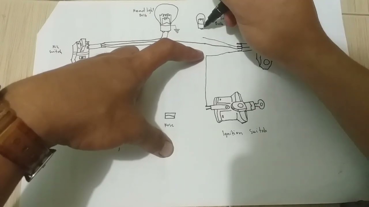 HEAD LIGHT WIRING DIAGRAM RUSI125, STEP BY STEP TUTORIAL KUNG PAANO ANG WIRING NG HEADLIGHT NG MOTOR
