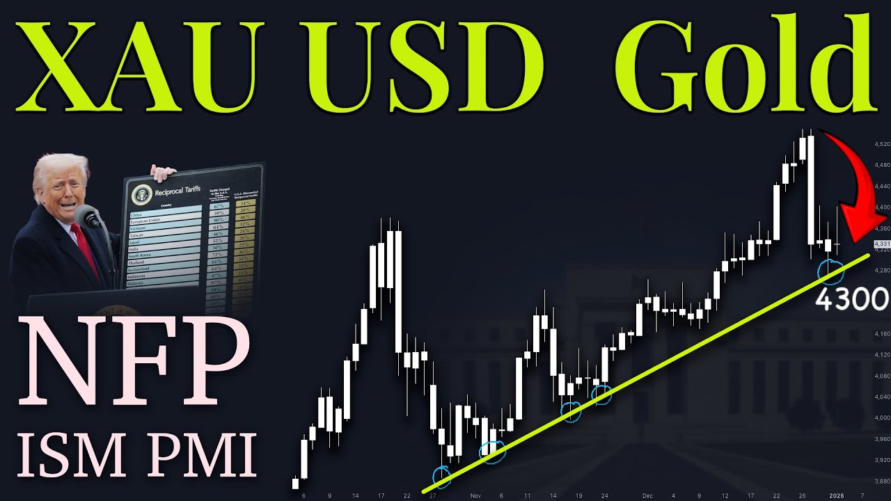 Технический анализ XAuUSD по золоту с 5 по 9 января 2026 года