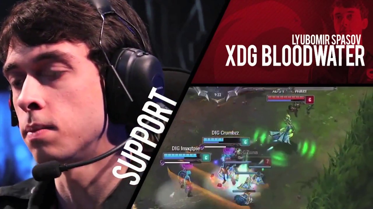 Exposing XDG Management: The Conclusion of the Rise and Fall of Team Vulcun (Part 3)