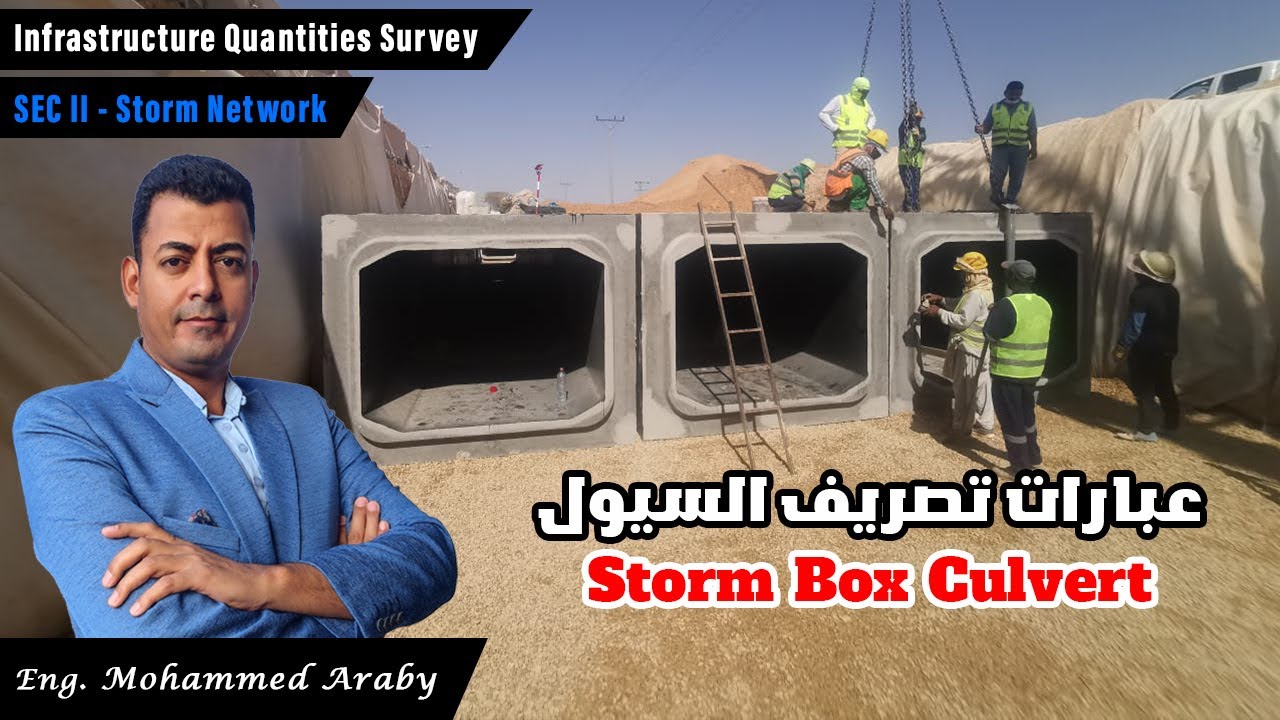عبارات تصريف السيول Storm Network Box Culvert
