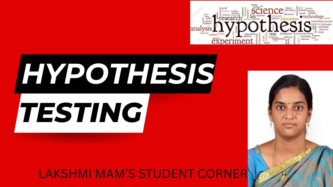 HYPOTHESIS  & Its types. HYPOTHESIS TESTING Explained