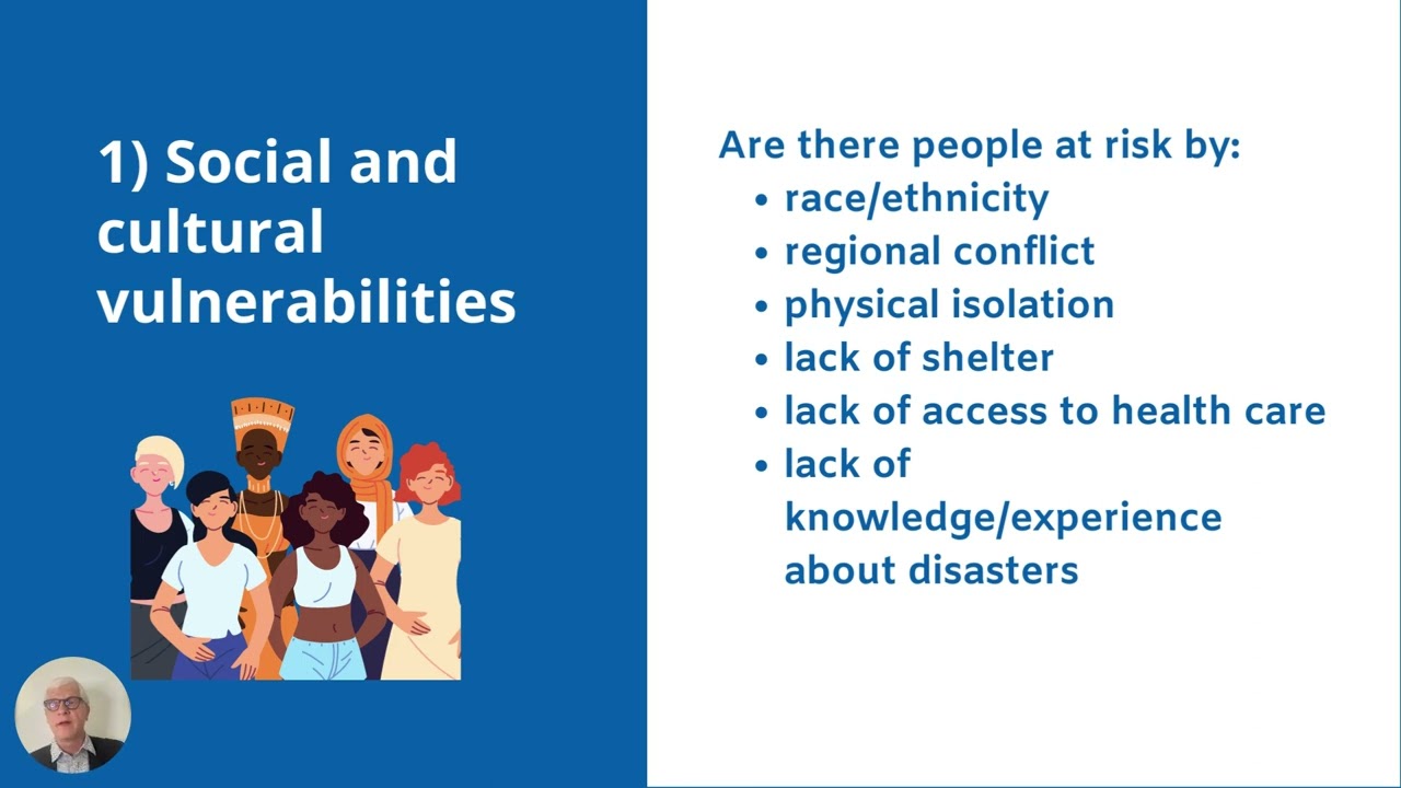 Community Disaster Mapping
