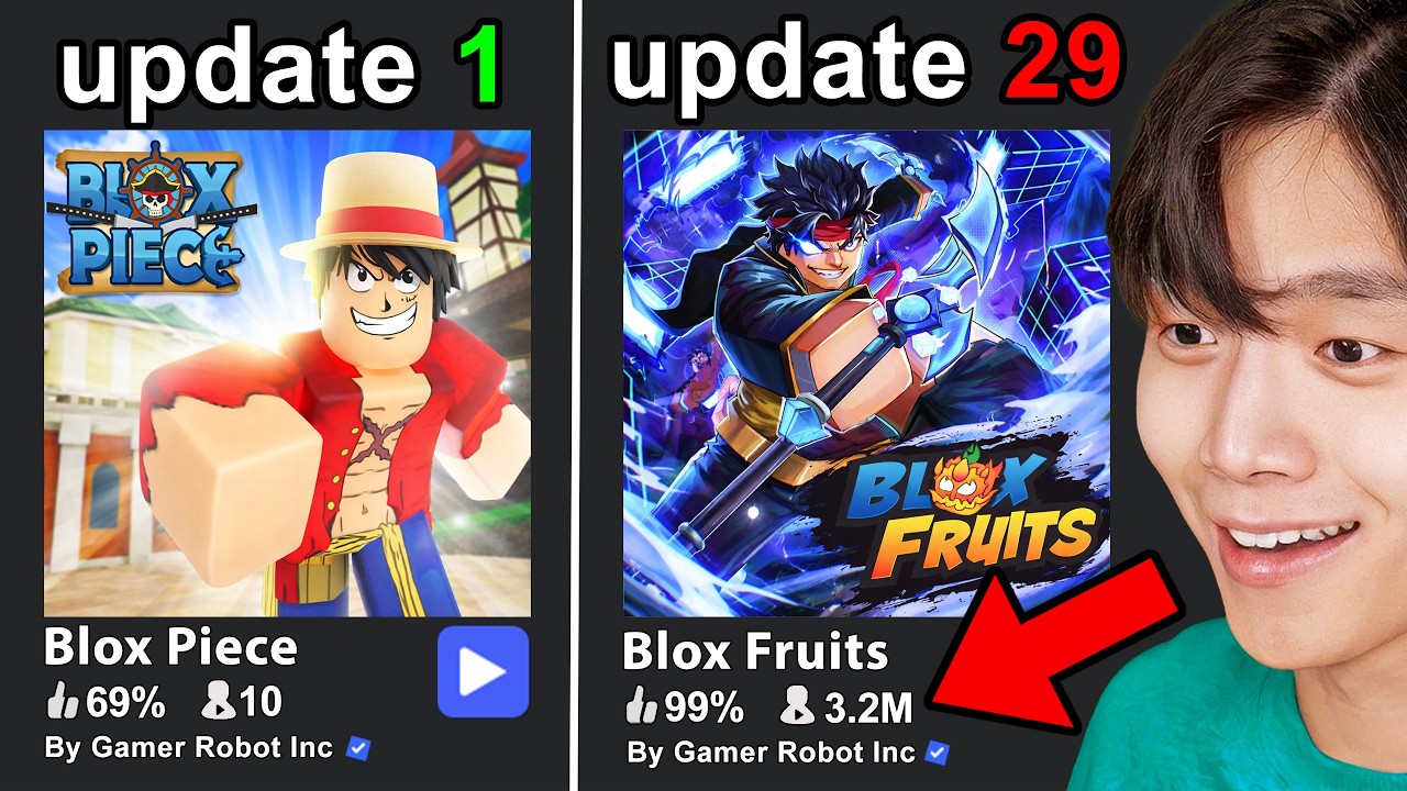 The Entire History of Blox Fruits (2019 - 2026)