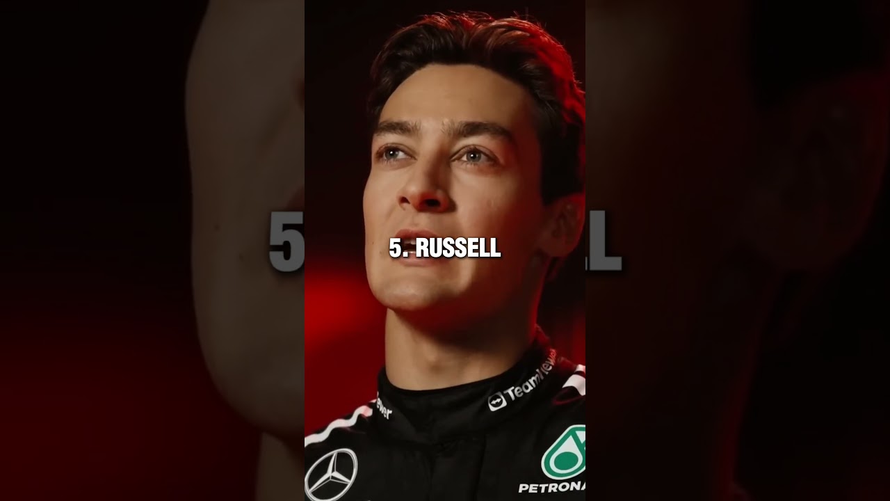 My Predictions for Zandvoort 