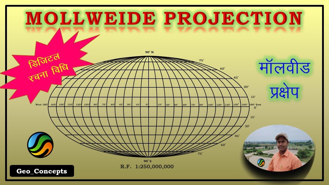 Mollweide Projection/ Geography/ Geo Concepts/ Rakesh Kumar