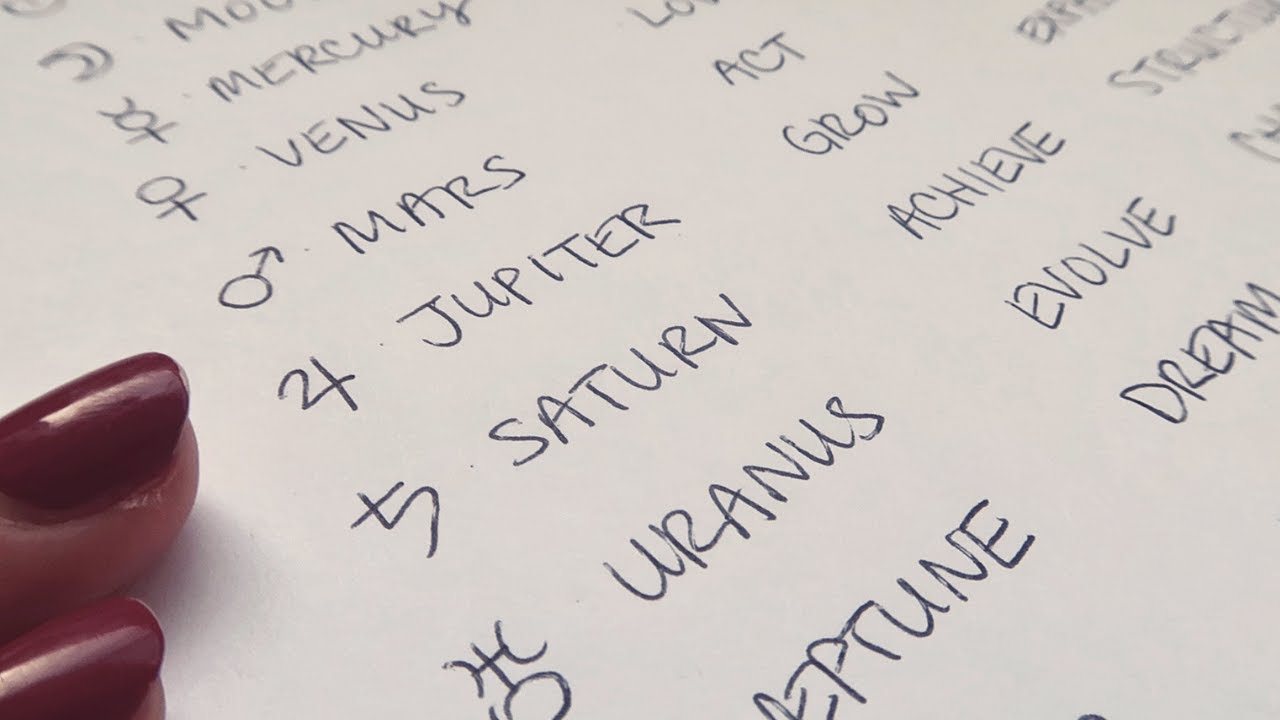 ASMR Astrology ☽ 10 Planets in Natal Chart