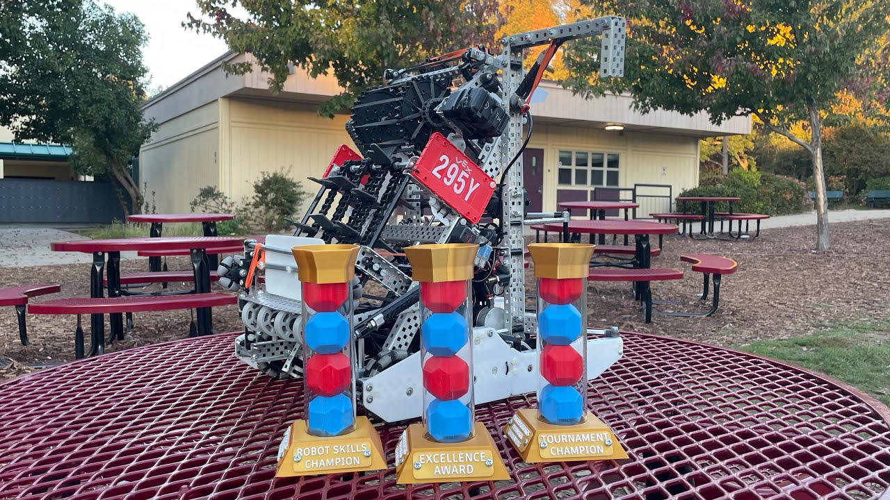 295Y Cavitt Competition Recap