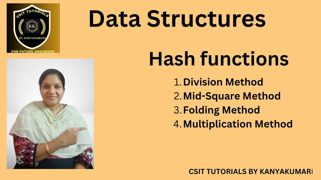 Hash Functions in hashing, Hashing in data structures, Types of hash functions, division method