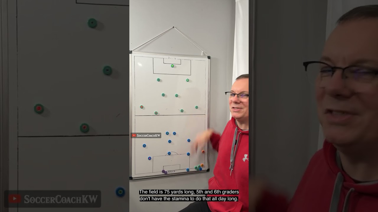 The 3-3-2 in Youth Soccer: 9v9 Formations:   #soccertactics #9v9soccer #soccercoaching