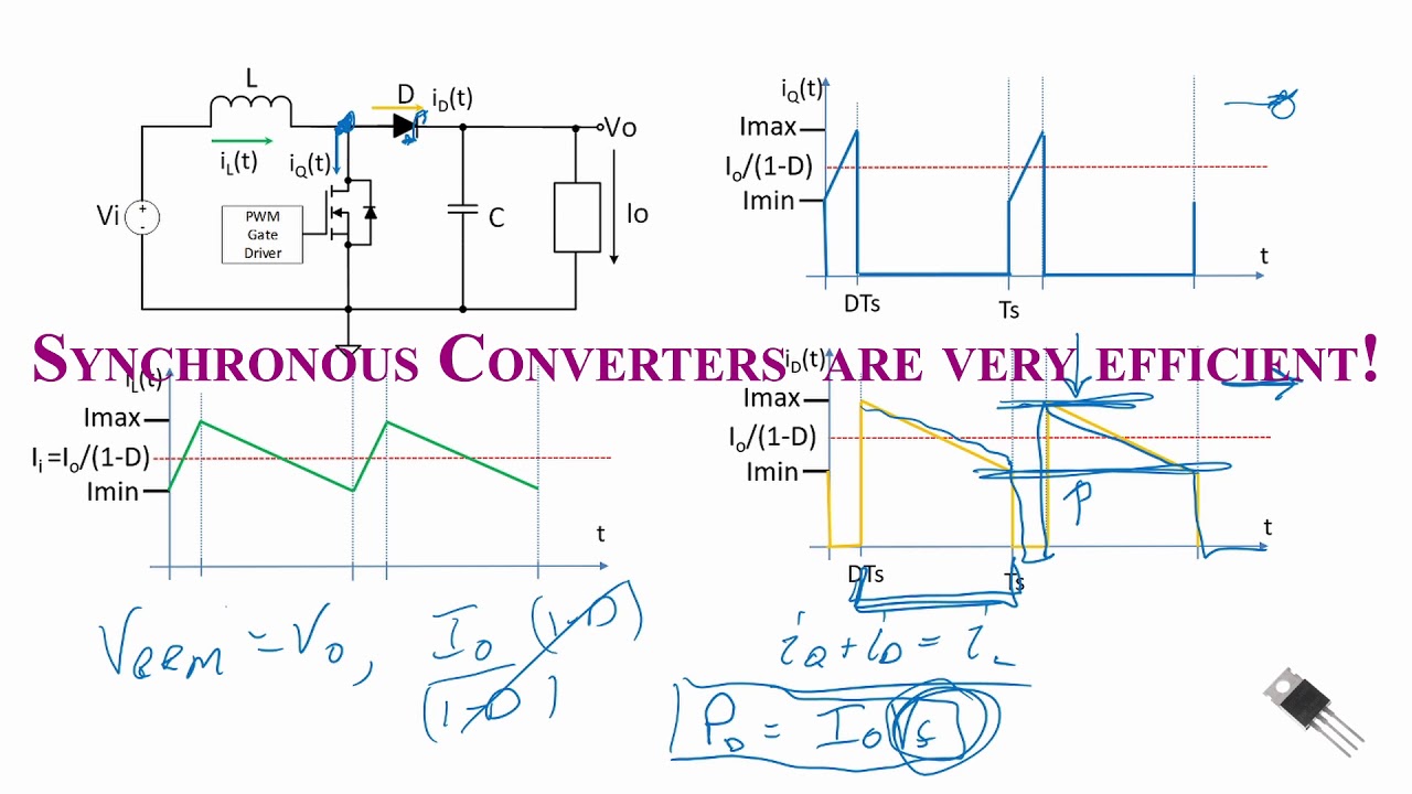 Power Electronics Boost Converter Part 2