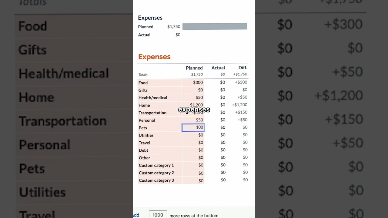 How to use google&rsquo;s monthly spending tracker to save more money