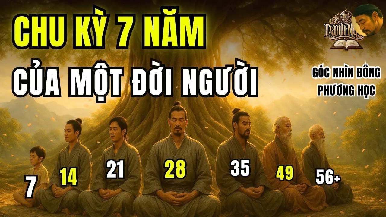 VÒNG ĐỜI 7 NĂM CỦA CON NGƯỜI – GÓC NHÌN PHƯƠNG ĐÔNG  CỔ NHÂN DẠY