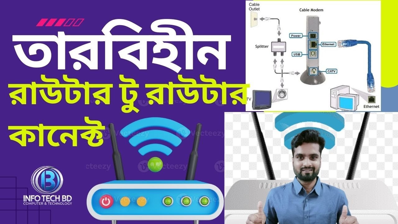 তারবিহীন রাউটার To রাউটার কানেকশন | Router to Router Connect without cable.