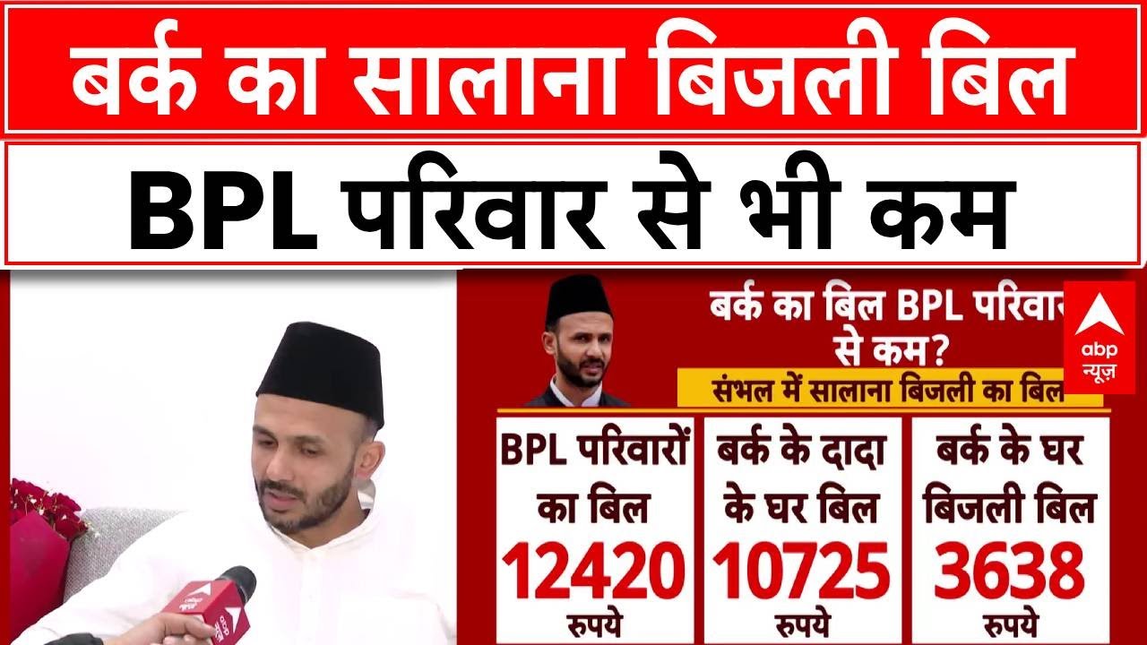 Sambhal News: Ziaur Rahman Barq का सालाना बिजली बिल BPL परिवार से भी कम