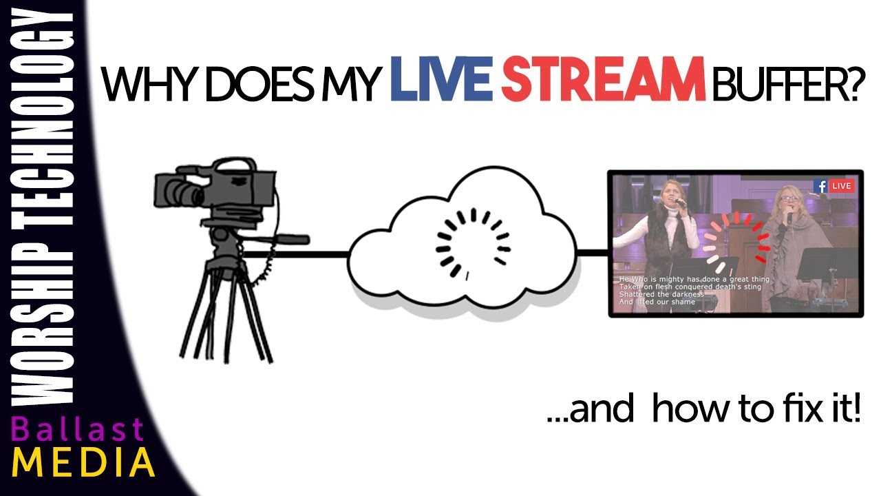Why is my live stream lagging or buffering