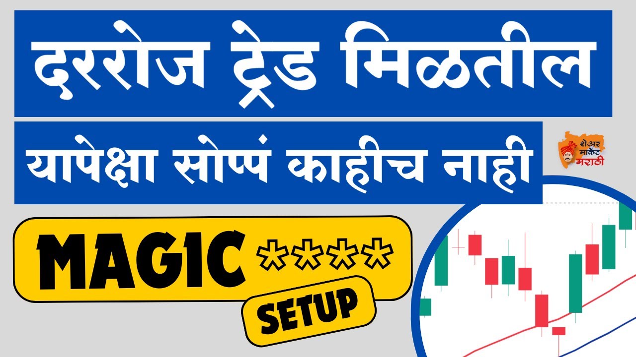स्विंग ट्रेडिंग - महिन्याच्या पगारापेक्षा जास्त पैसे कमवून देणारी स्ट्रॅटजी : Swing Trading Strategy