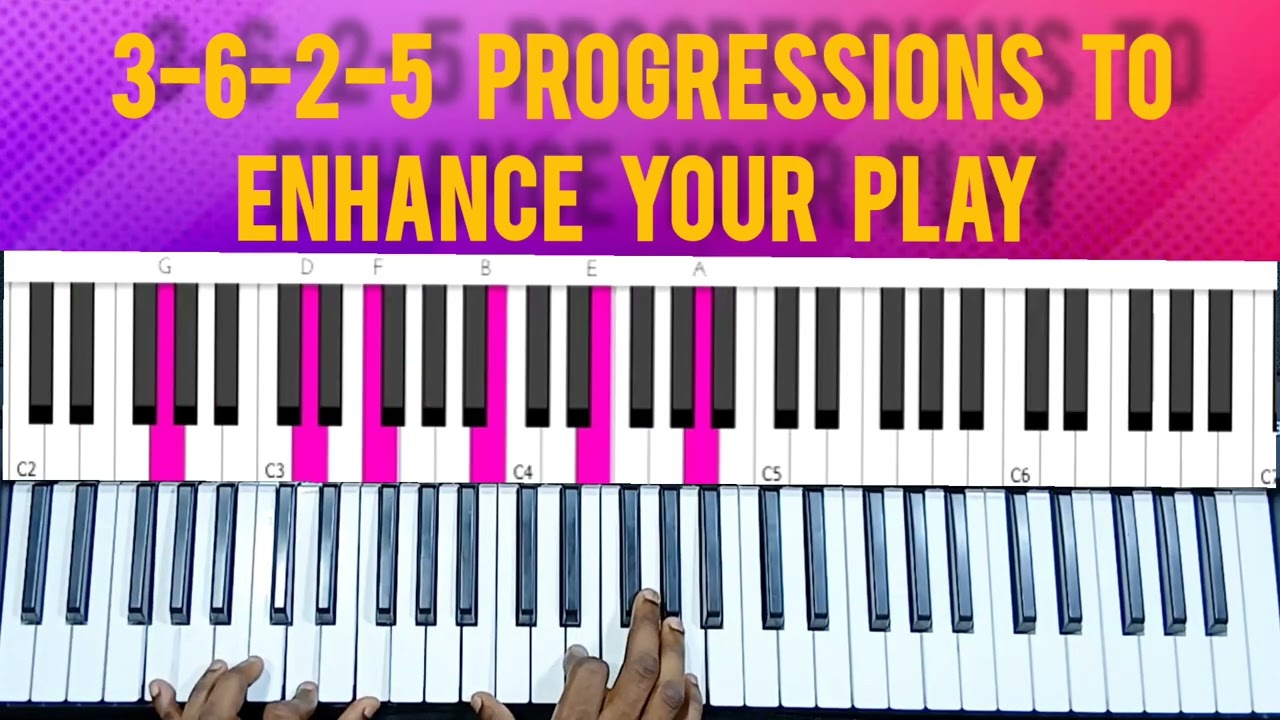 3-6-2-5 chord progression that can be played in Ghanaian traditional worship || beginner friendly ||