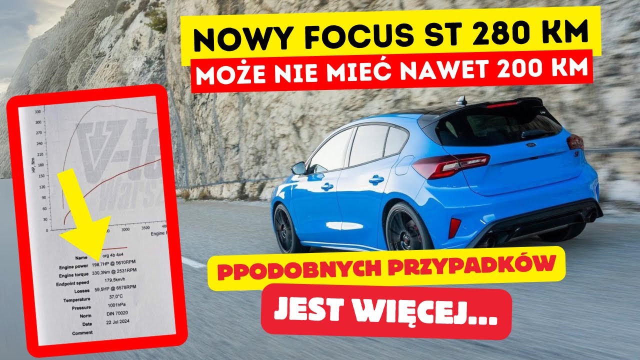 Nowy Ford Focus ST 280 KM, nie ma nawet 200 KM?