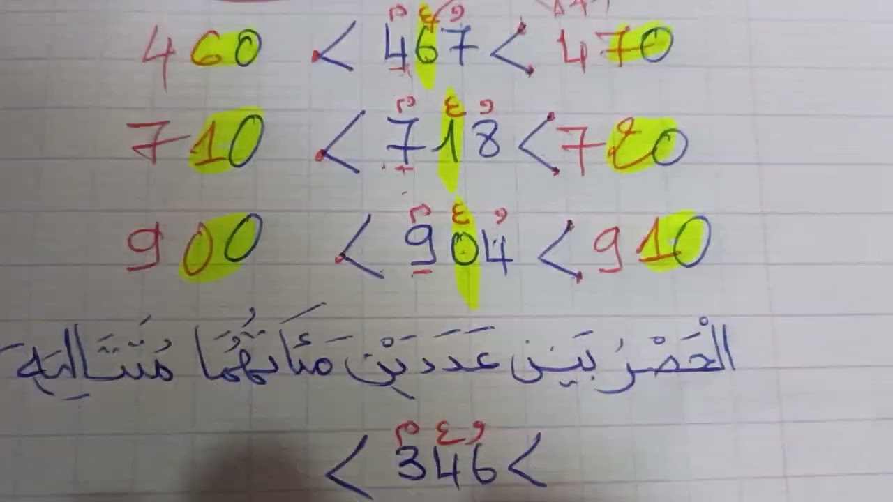 كيفية الحصر بين عشريتين ومئتين ومتتاليتين للسنة الثالثة ابتدائي