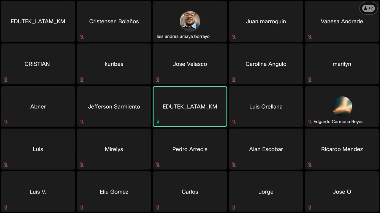 Sesión 1 admistrador IT Junior