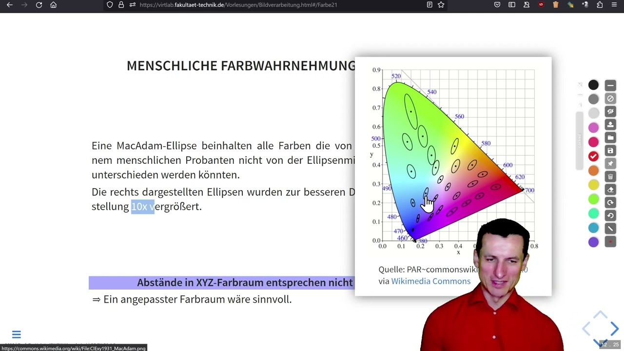 Bildverarbeitung - Farbe - Farbr&auml;ume