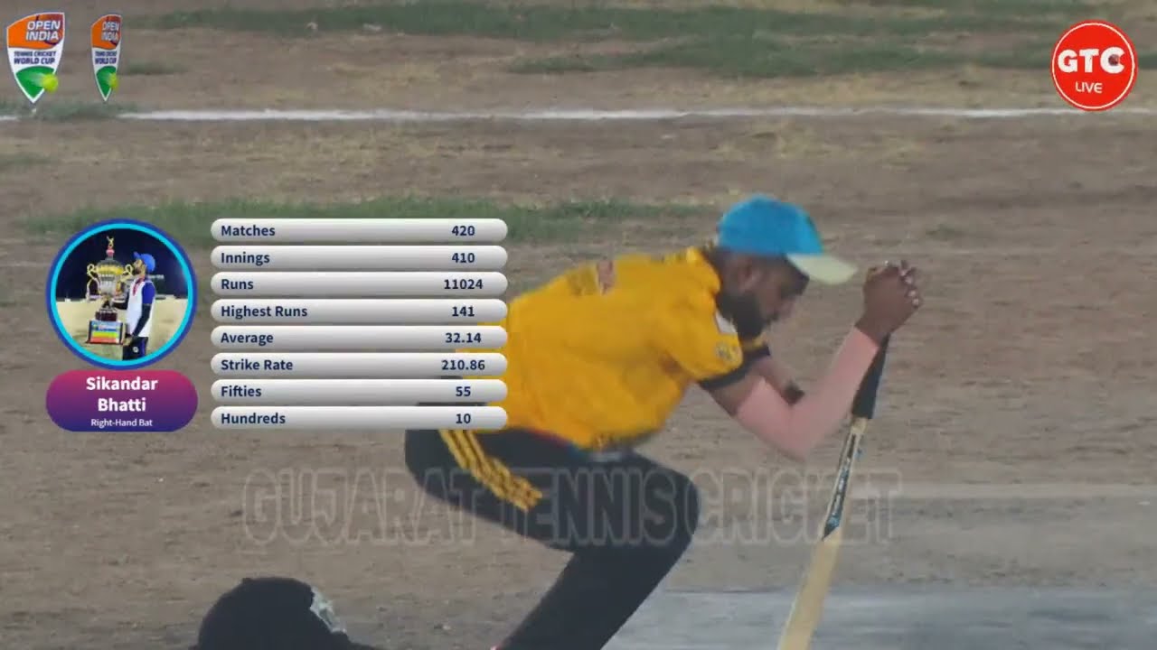 Day 2 || Match 4th - BALAJI-1-XI -vs- RAJSHAKTI-XI-RIBDA || World Cup 2023