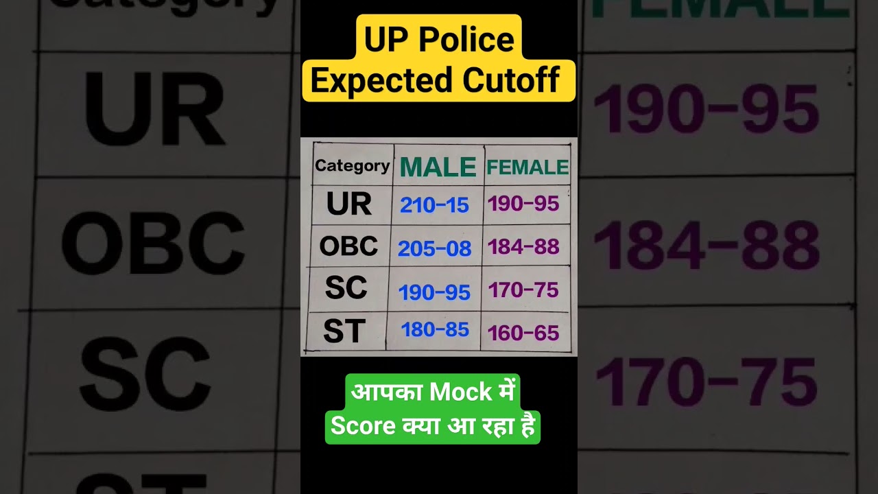 UP Police Expected Cutoff 2024//#youtubeshorts #uppolice #police #uppoliceupdate