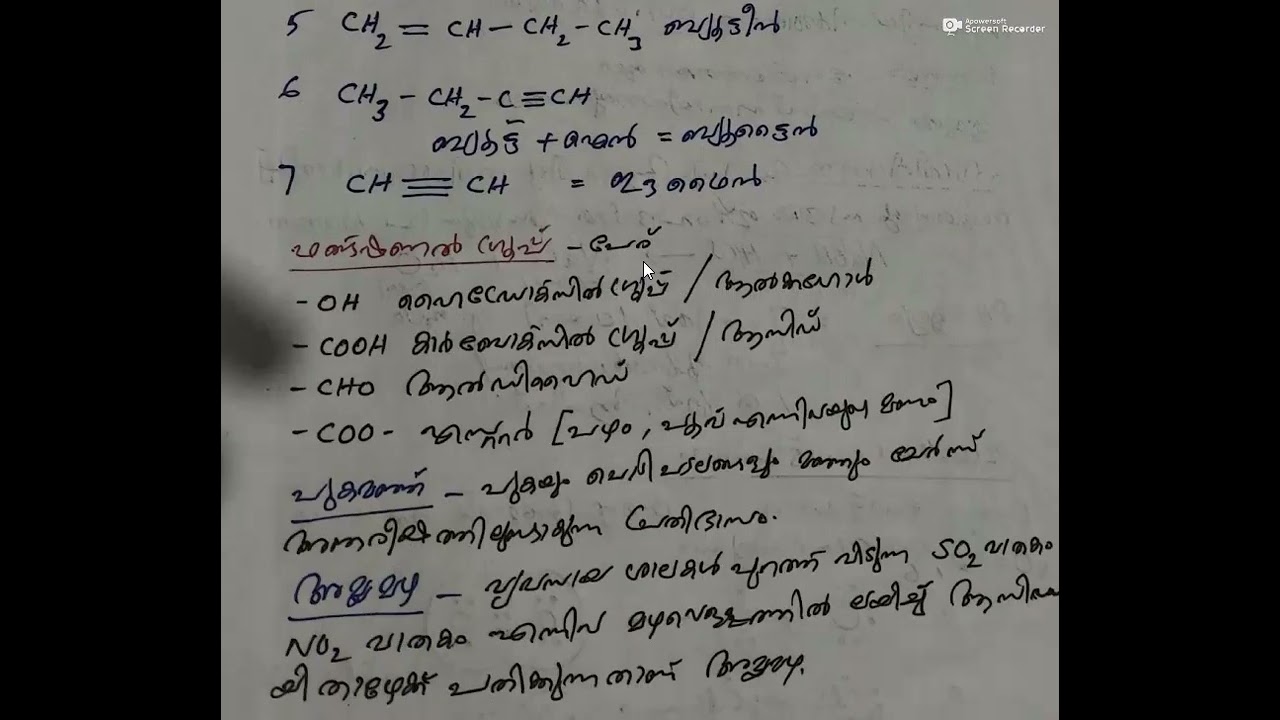 SSLC Thulyatha Exam special
