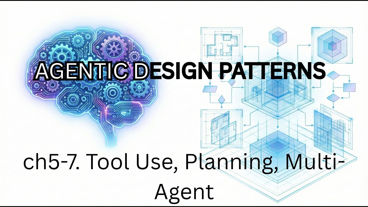 Agentic Design Patterns - Ch.5-7. Tool Use, Planning, Multi-Agent