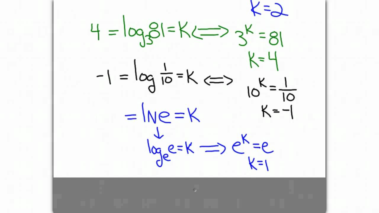 simplify logs