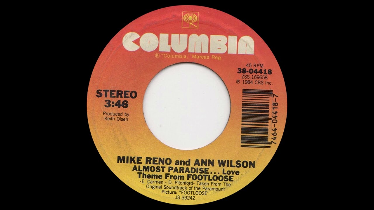 Mike Reno & Ann Wilson - Almost Paradise (HQ Audio)