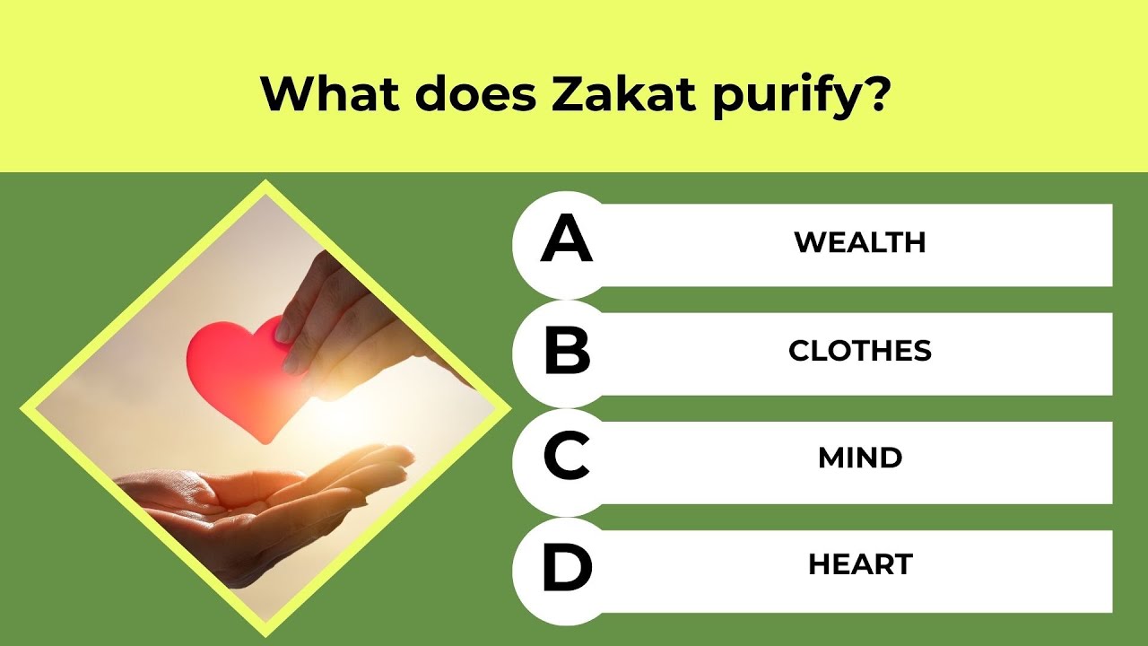 Pillars of Islam | Islamic Quiz | Test Your DeenMeter