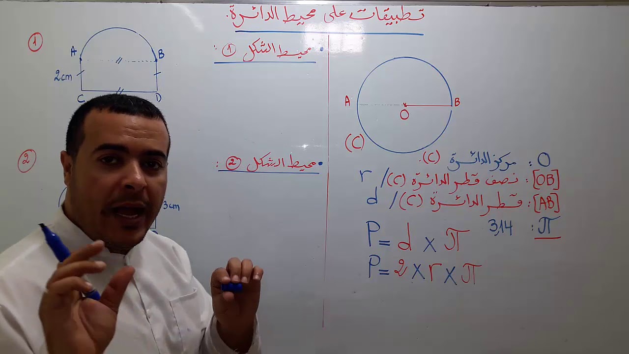 محيط الدائرة (تطبيقات)