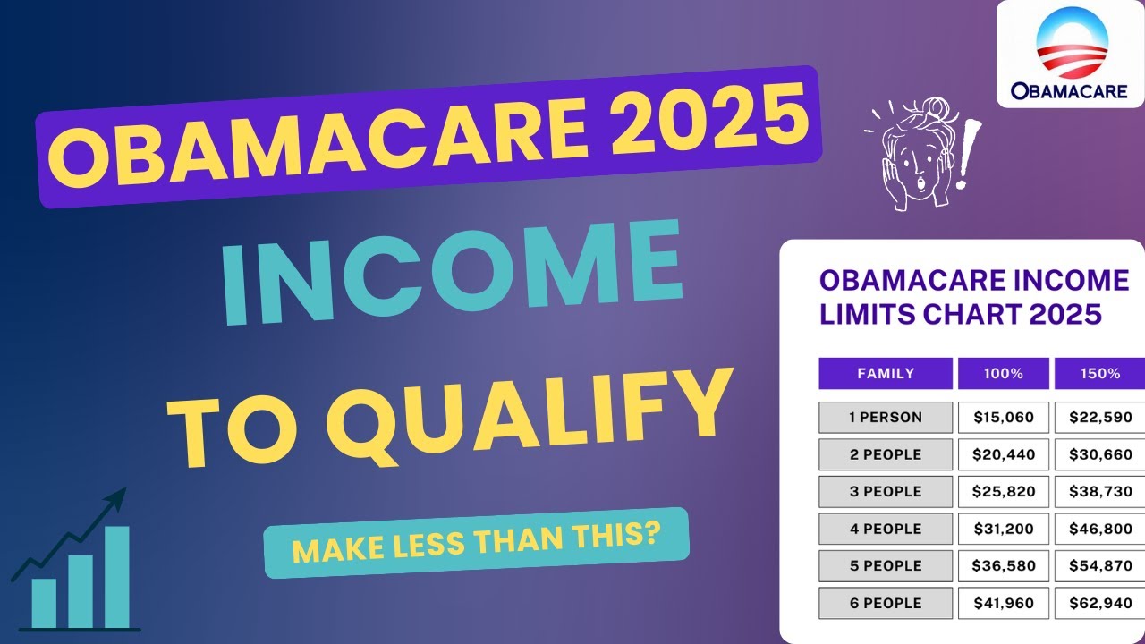 Obamacare 2025 Income Limits Chart: See If You Still Qualify.