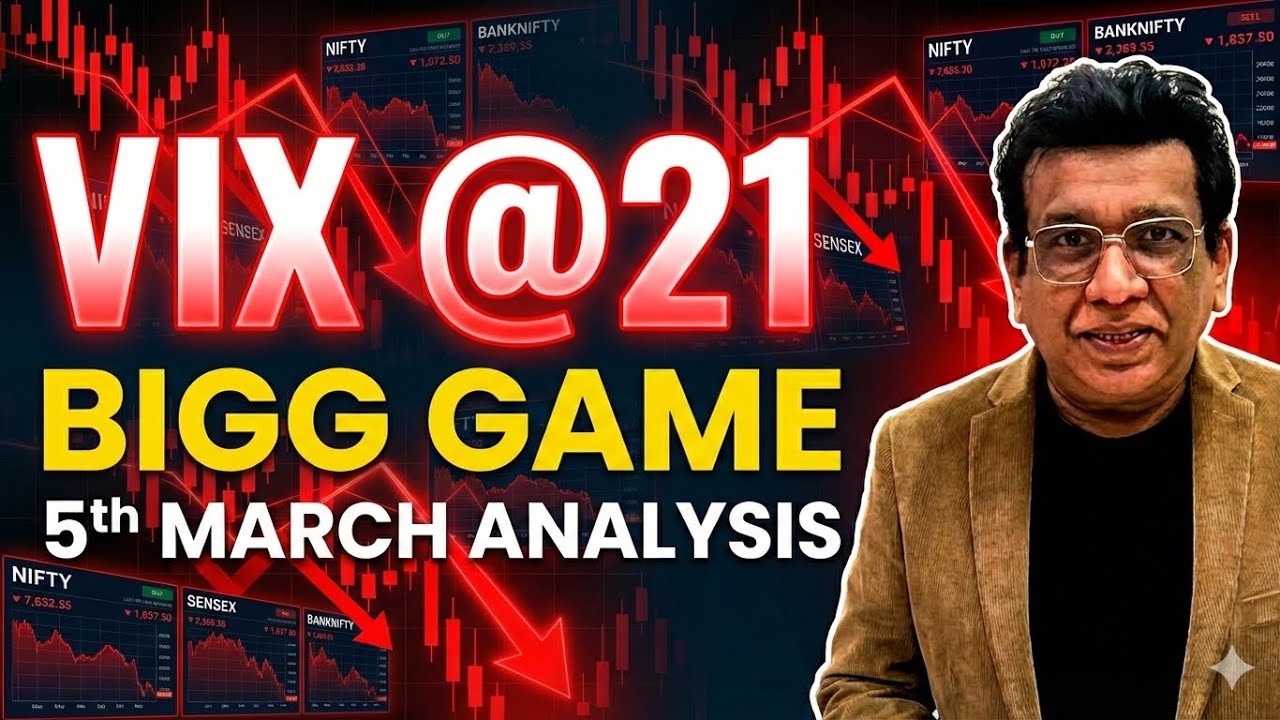 nifty prediction for tomorrow & bank nifty analysis for Thursday 5/3/2026