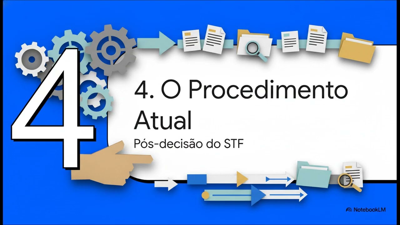 Arquivamento do Inquérito policial