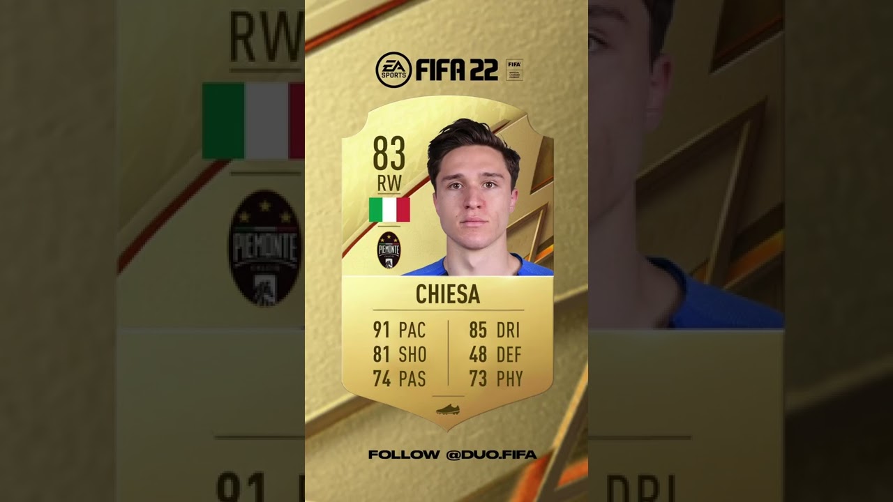Future CHIESA 