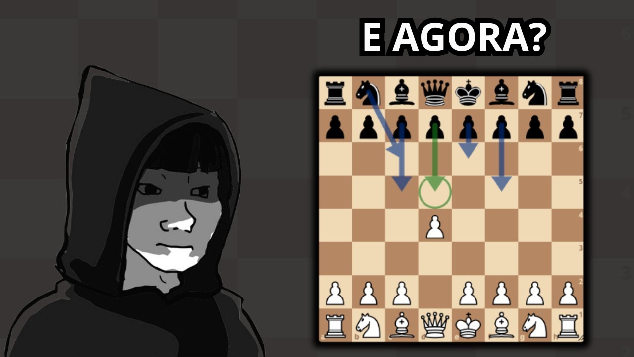 Pare de Decorar Aberturas – Entenda 1.d4