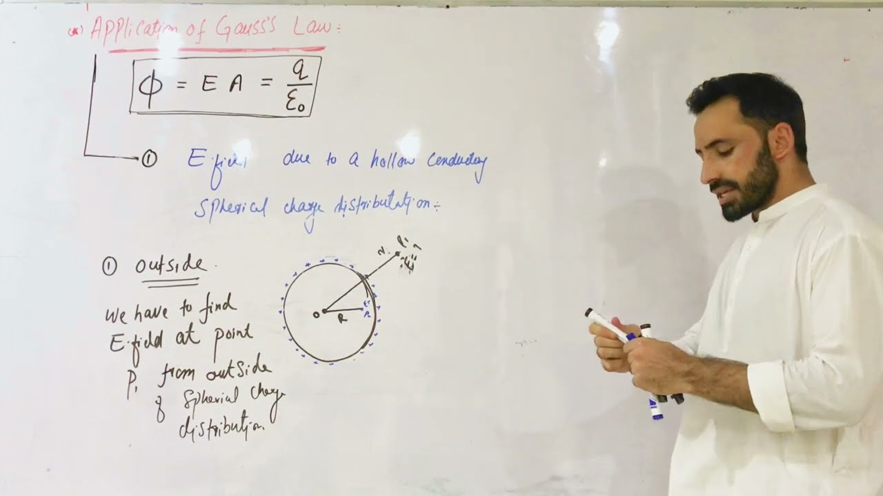 Application of Gauss’s law 1|| kpk and Fedral board|| electrostatics ||pashto
