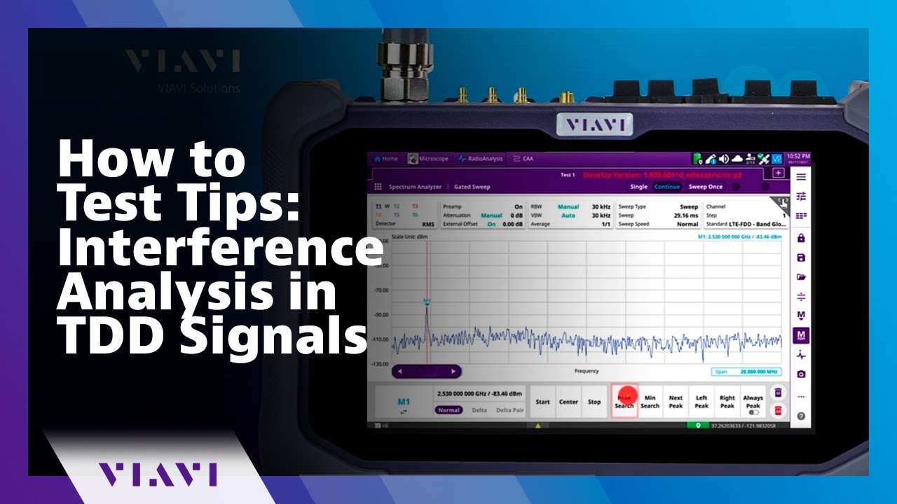 How to Test Tips: Interference Analysis in TDD Signals