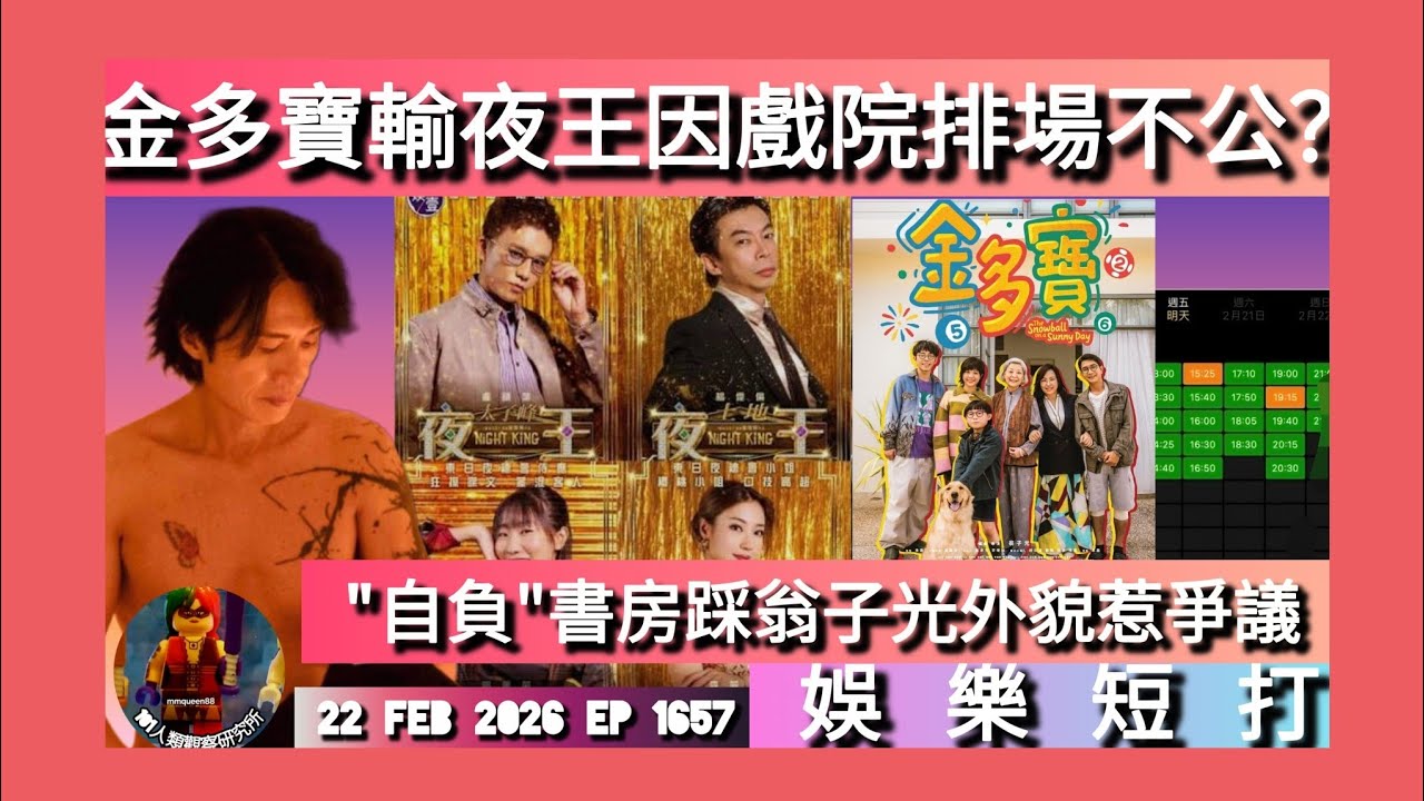 ep 1657 #月山女王 #娛樂短打 網上某書房專業竟然踩 #翁子光 導演外貌無品行為引爭議！ #金多寶 票房輸 #夜王 係唔係只因為戲院排場不公平？ #黃子華 #子華神 潑墨紋身再爆一波流量？