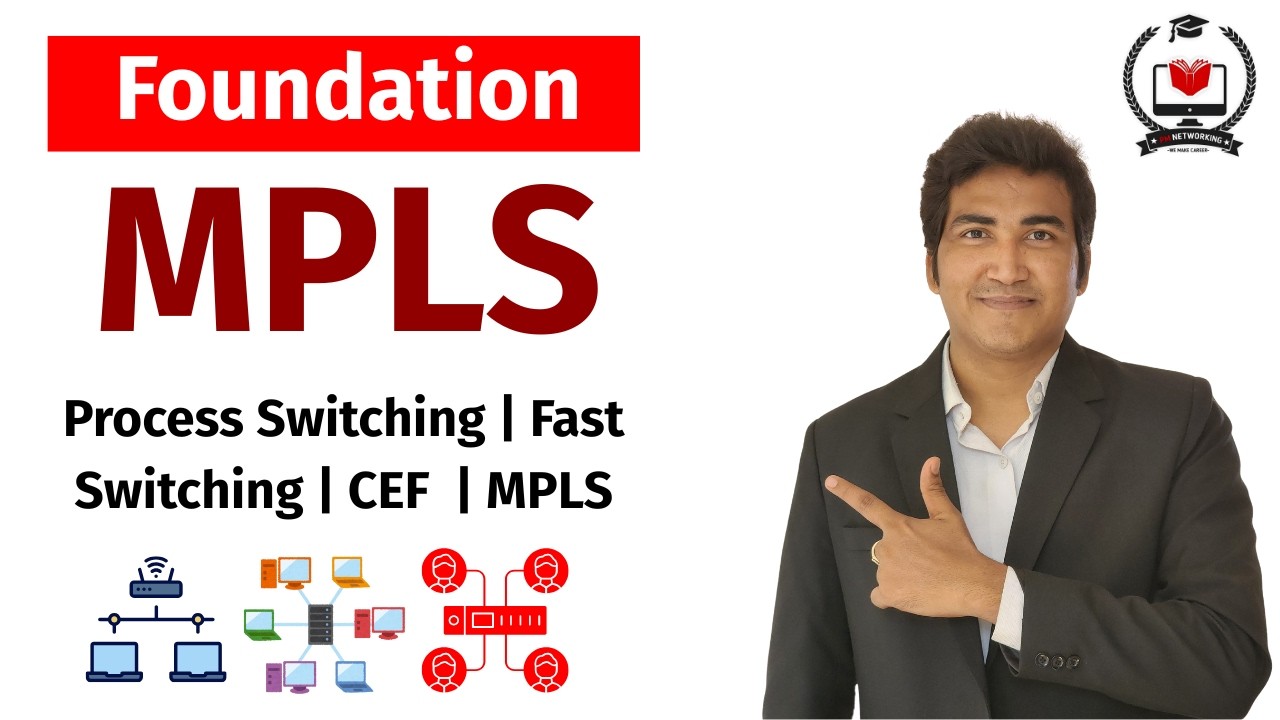 Process Switching, Fast Switching, CEF, and MPLS Forwarding