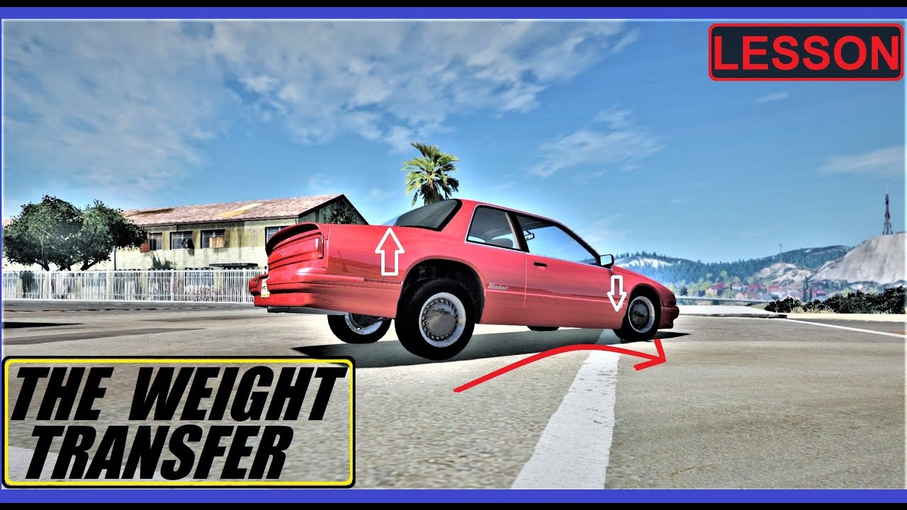 The Weight Transfer in Racing Games