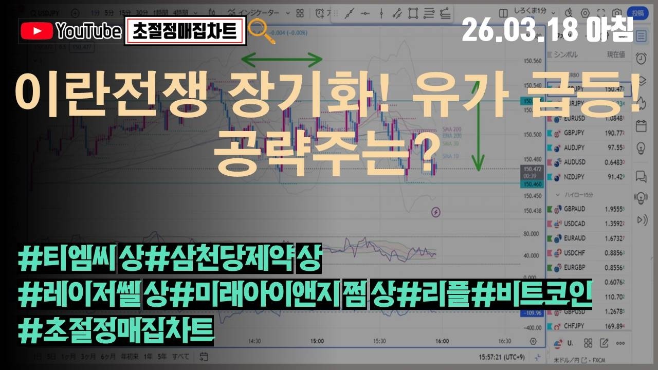[초절정매집차트]#2026년3월18일#이란전쟁 장기화! 유가 급등! 공략주는?#티엠씨상한가#삼천당제약상한가#레이저쎌상한가#미래아이앤지쩜상한가#리플#비트코인#초절정매집차트