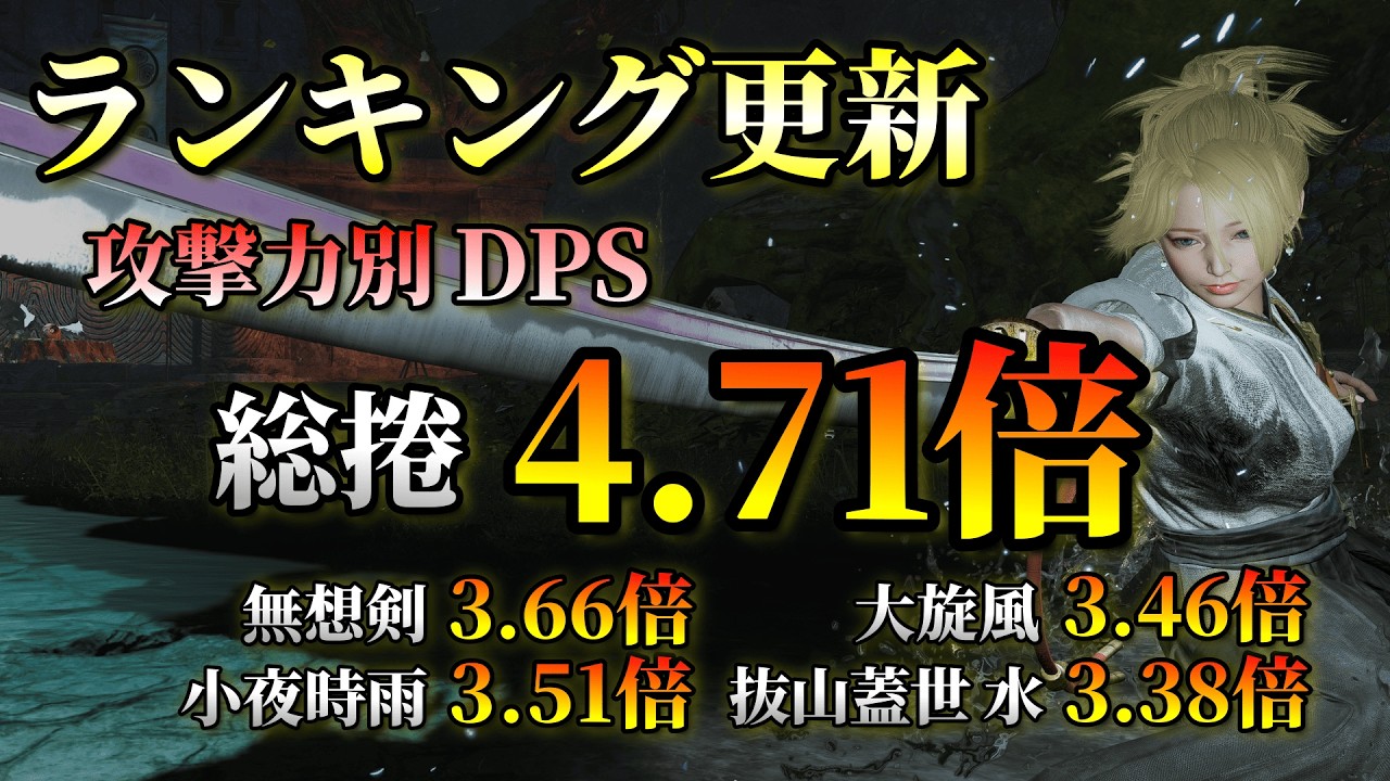 【仁王3】ランキング更新　攻撃力別DPS　刀・斧　惣捲驚異の4.71倍 !!